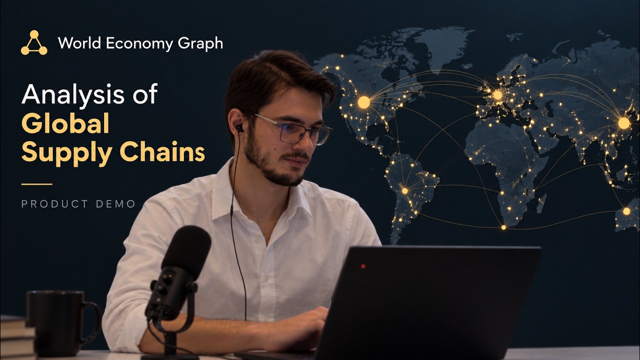 World Economy Graph — Watch the demo